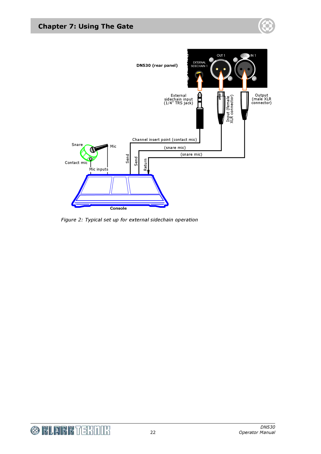 Klark Teknik DN530 specifications Using The Gate, Typical set up for external sidechain operation 