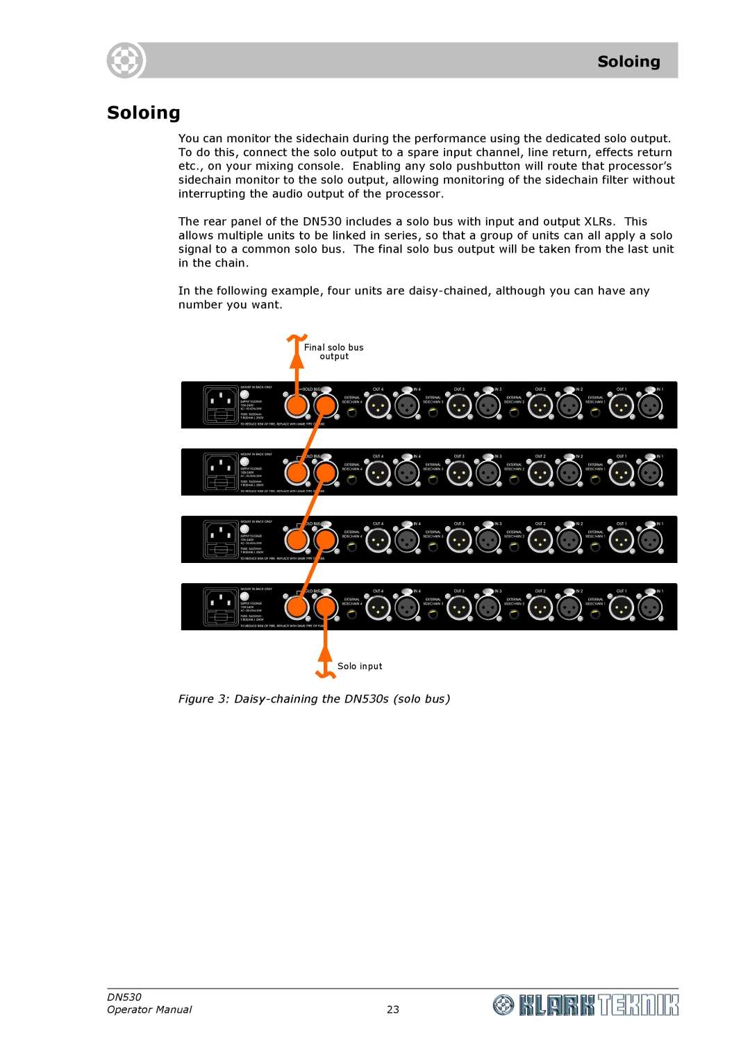 Klark Teknik DN530 specifications Soloing 