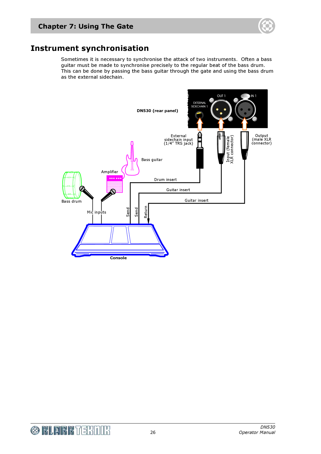 Klark Teknik DN530 specifications Instrument synchronisation 