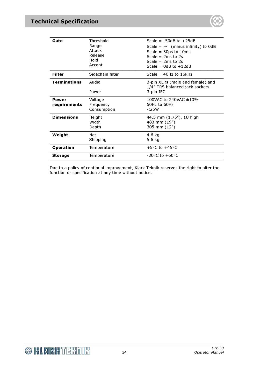 Klark Teknik DN530 specifications Technical Specification, Gate 