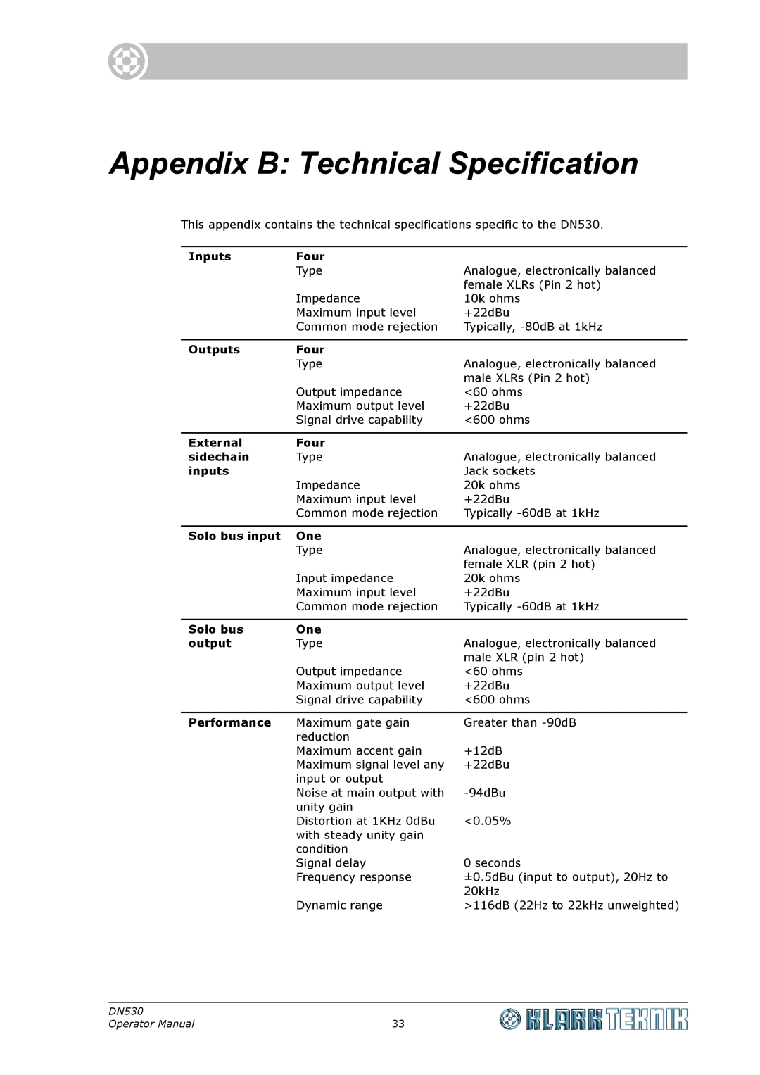 Klark Teknik DN530 specifications Appendix B Technical Specification 