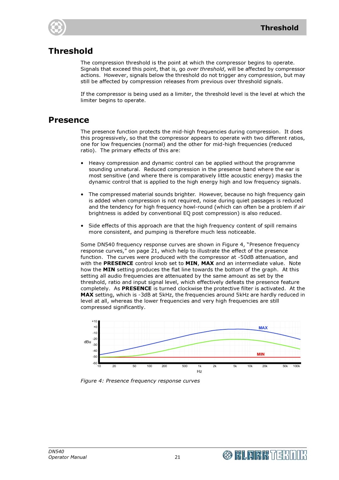 Klark Teknik DN540 specifications Threshold, Presence 