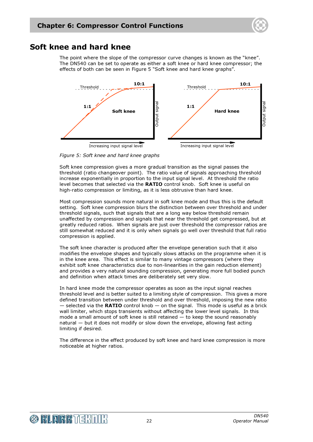 Klark Teknik DN540 specifications Soft knee and hard knee graphs 