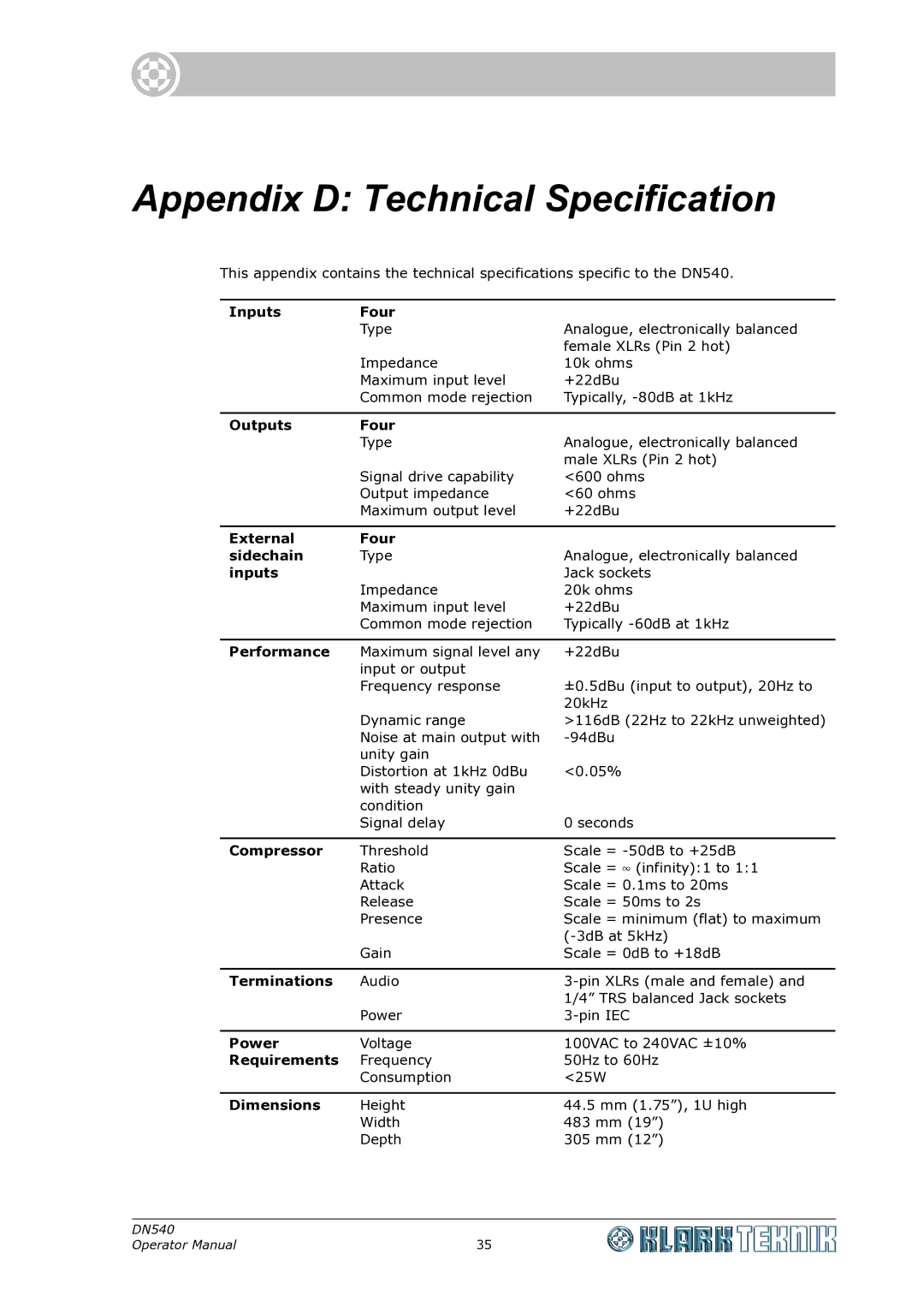 Klark Teknik DN540 specifications Appendix D Technical Specification, Inputs Four 