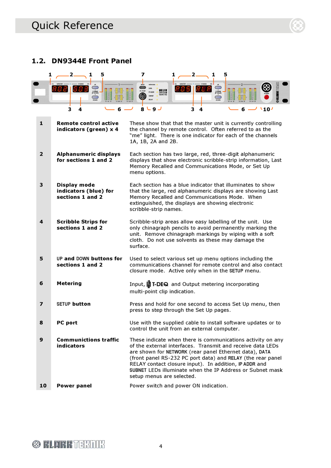 Klark Teknik DN9340E specifications DN9344E Front Panel 