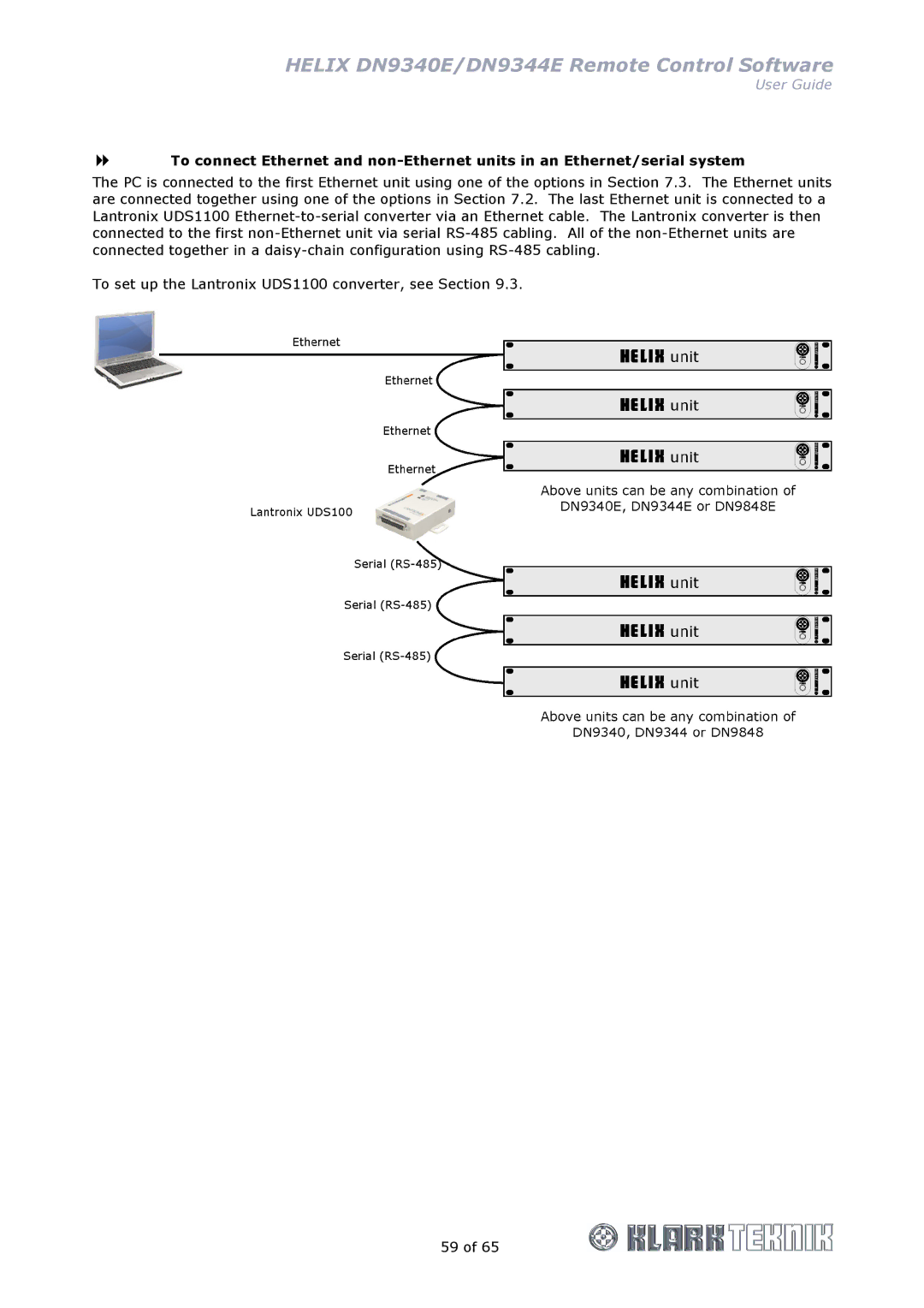 Klark Teknik manual Helix DN9340E/DN9344E Remote Control Software 