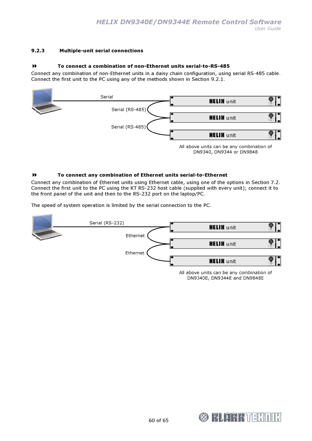 Klark Teknik manual Helix DN9340E/DN9344E Remote Control Software 