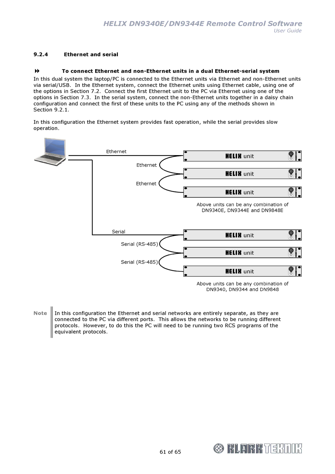 Klark Teknik manual Helix DN9340E/DN9344E Remote Control Software 