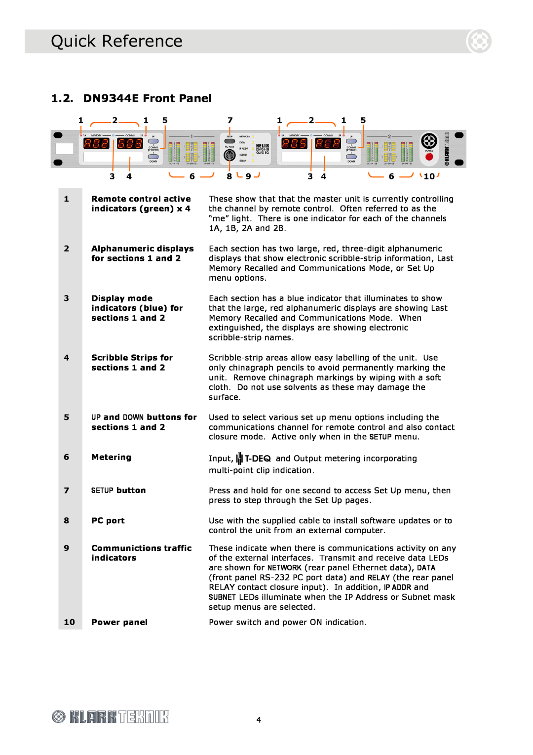 Klark Teknik DN9340E specifications 1.2. DN9344E Front Panel, Quick Reference, 7SETUP button 