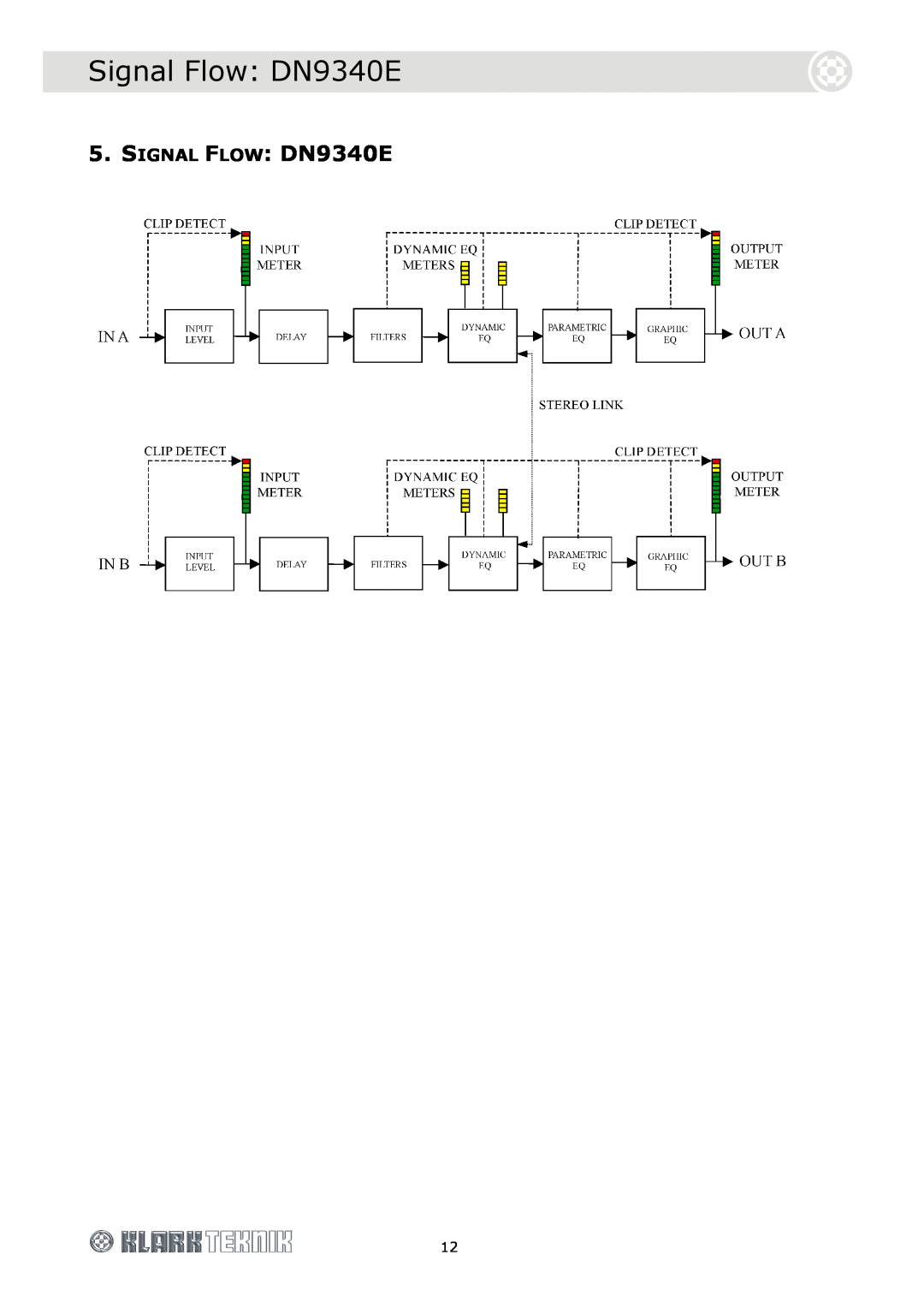 Klark Teknik DN9344E specifications Signal Flow DN9340E, SIGNAL FLOW DN9340E 