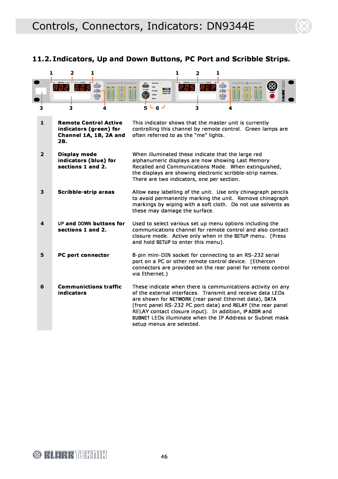 Klark Teknik DN9340E Controls, Connectors, Indicators DN9344E, 2Display mode indicators blue for sections 1 and 