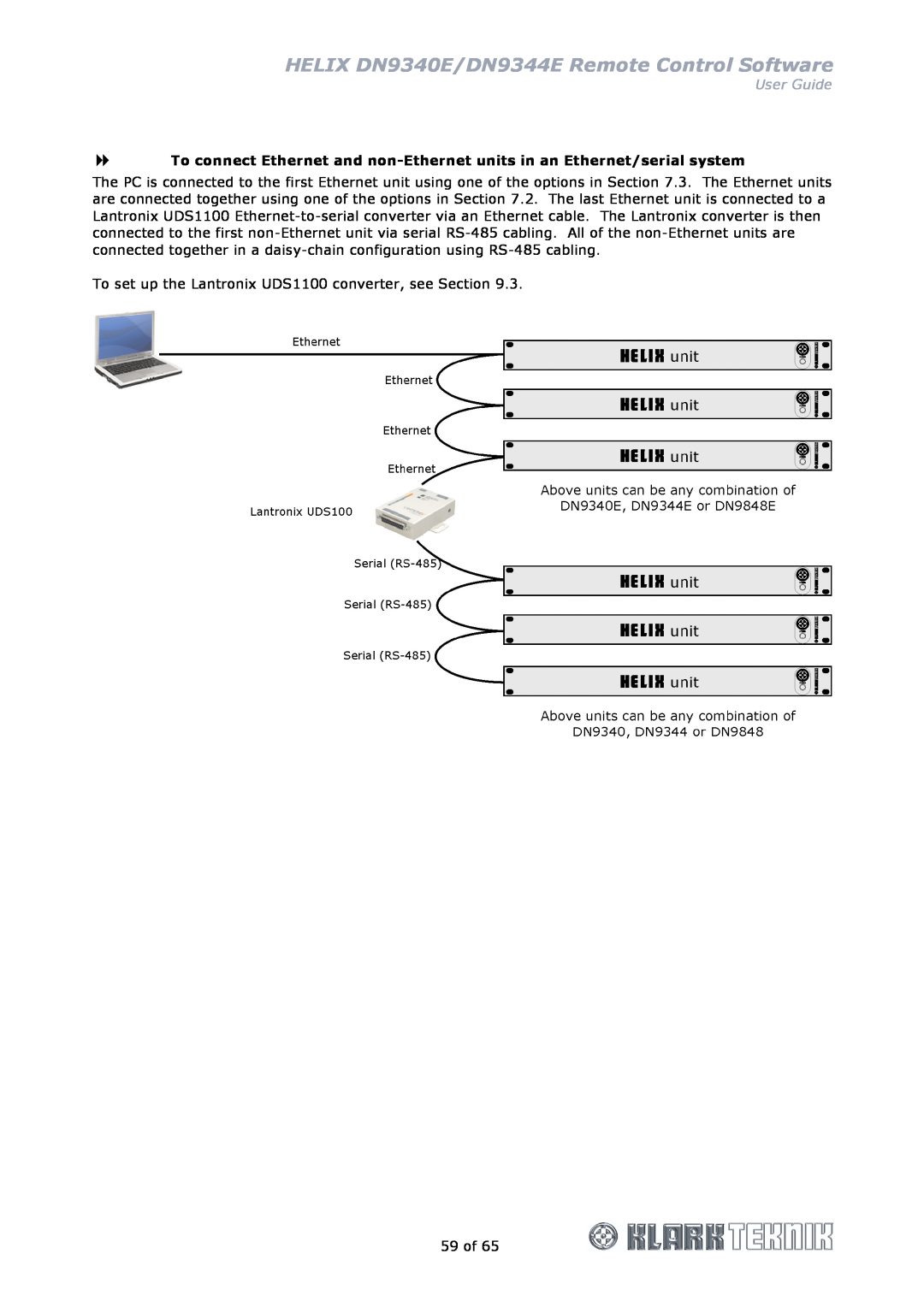 Klark Teknik manual HELIX DN9340E/DN9344E Remote Control Software, User Guide 
