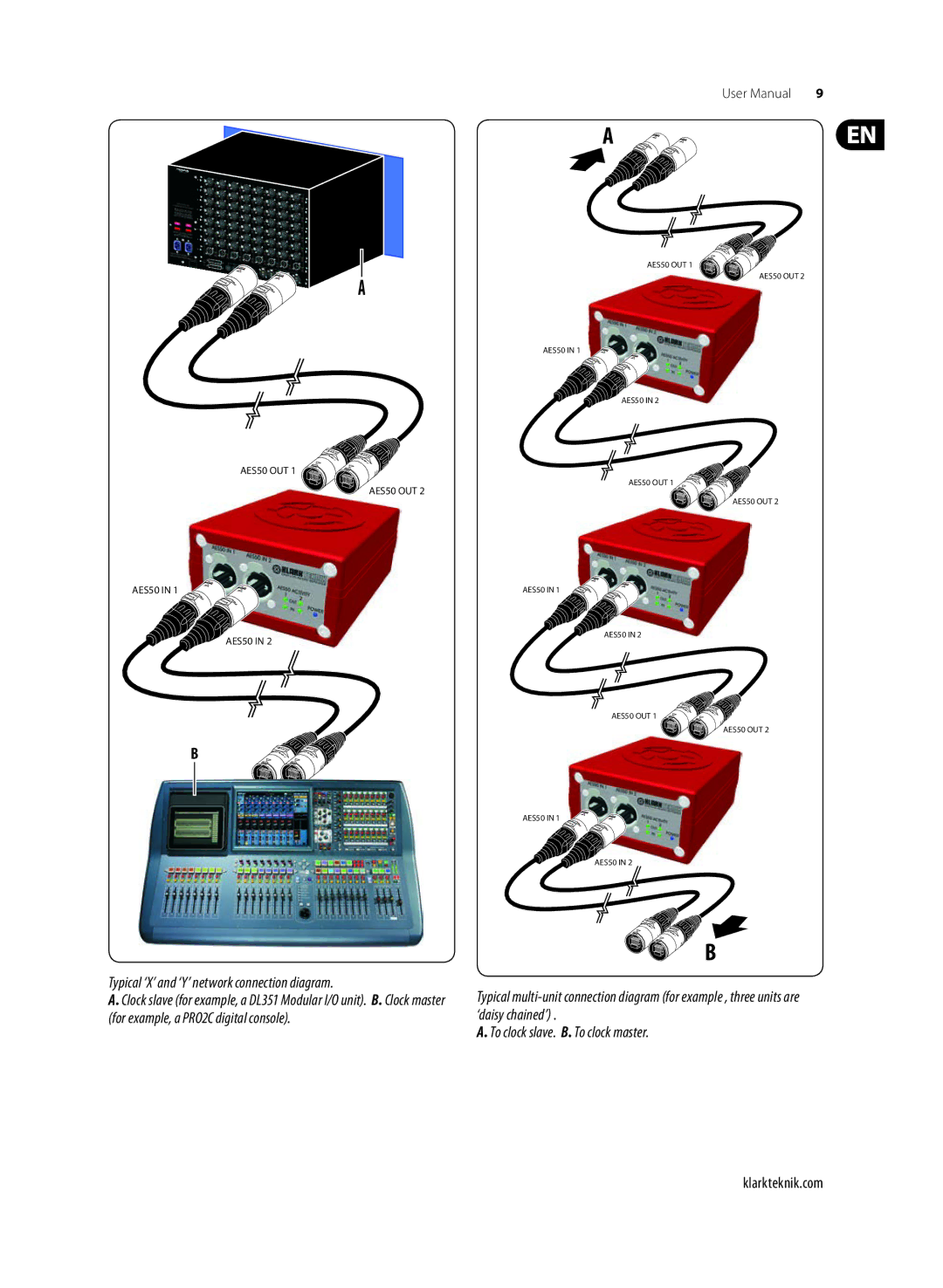 Klark Teknik DN9610 user manual Typical ‘X’ and ‘Y’ network connection diagram 