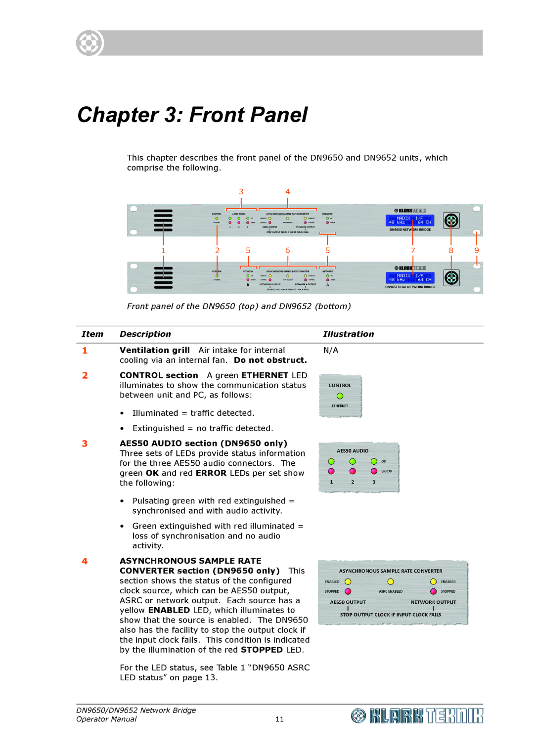 Klark Teknik DN 9650, DN9652 specifications Front Panel 