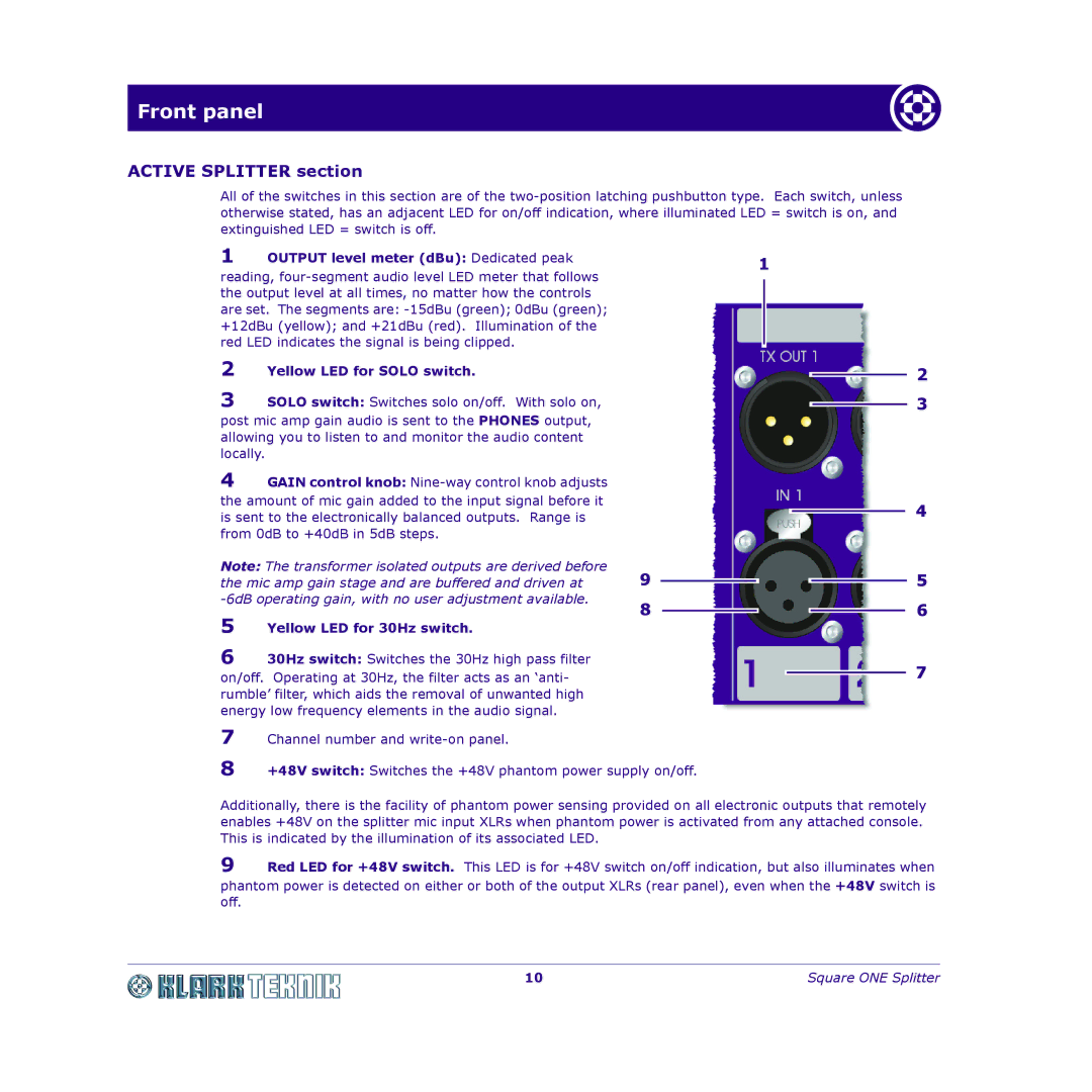 Klark Teknik DY11 7HJ manual Active Splitter section, Output level meter dBu Dedicated peak, Yellow LED for Solo switch 