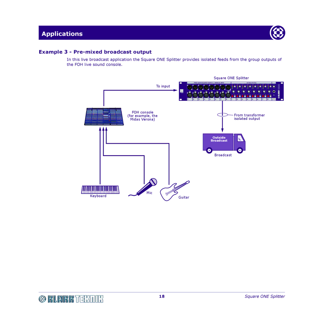 Klark Teknik DY11 7HJ manual Example 3 Pre-mixed broadcast output 