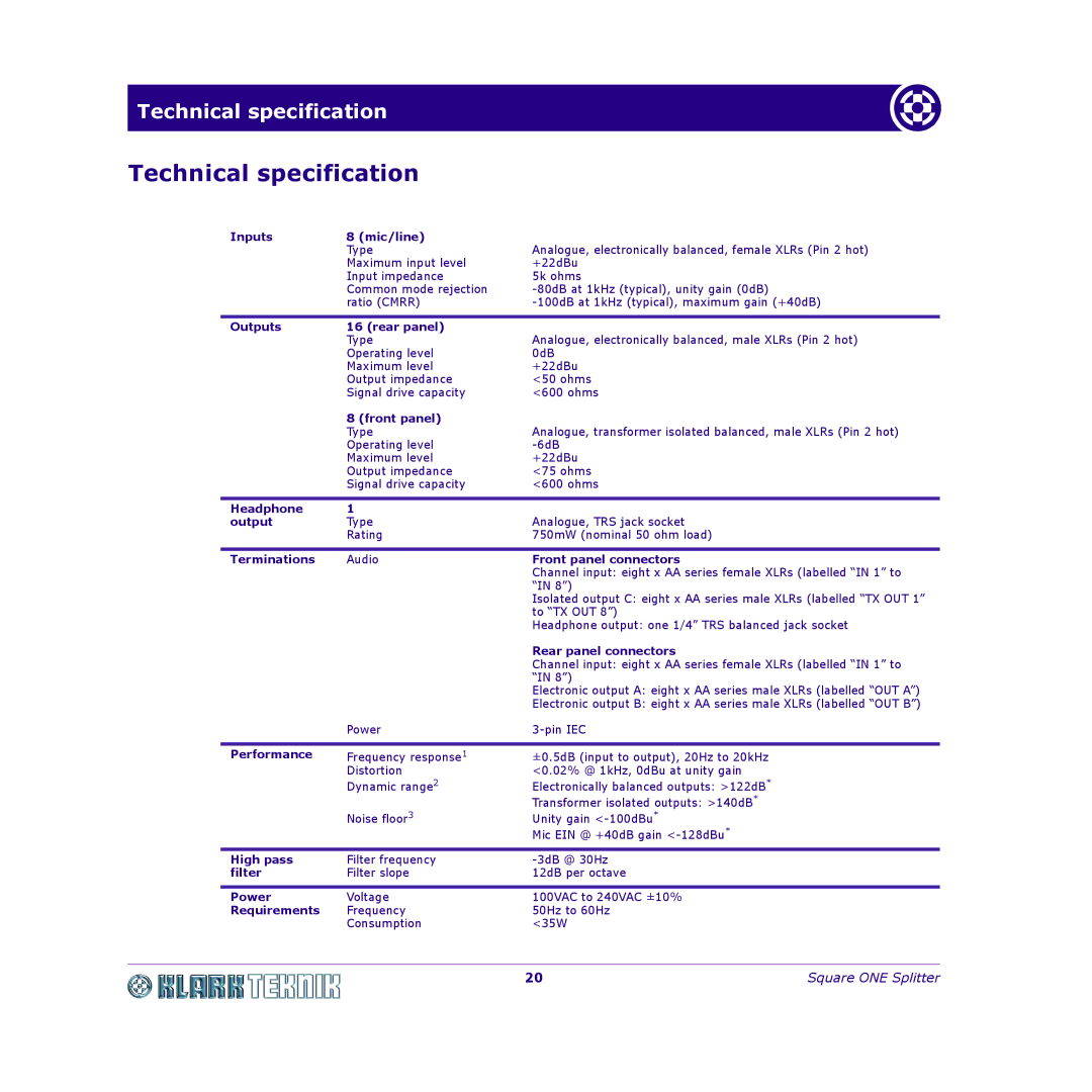 Klark Teknik DY11 7HJ manual Technical specification, Inputs Mic/line 