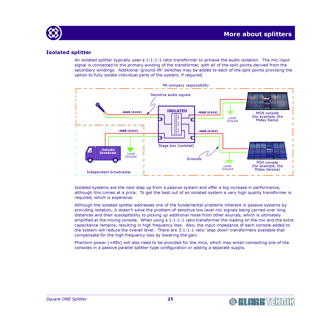 Klark Teknik DY11 7HJ manual Isolated splitter 