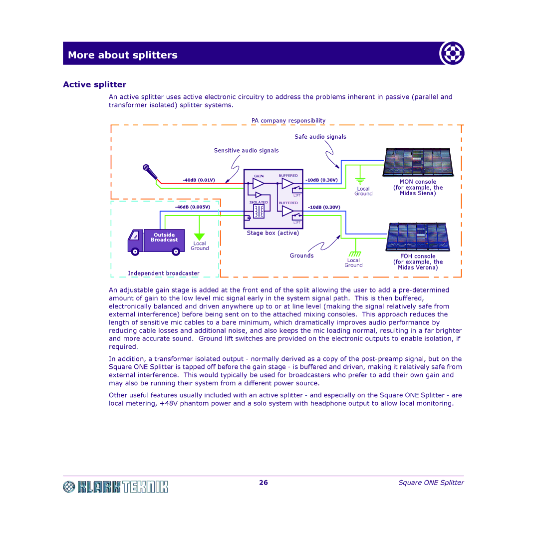 Klark Teknik DY11 7HJ manual Active splitter 