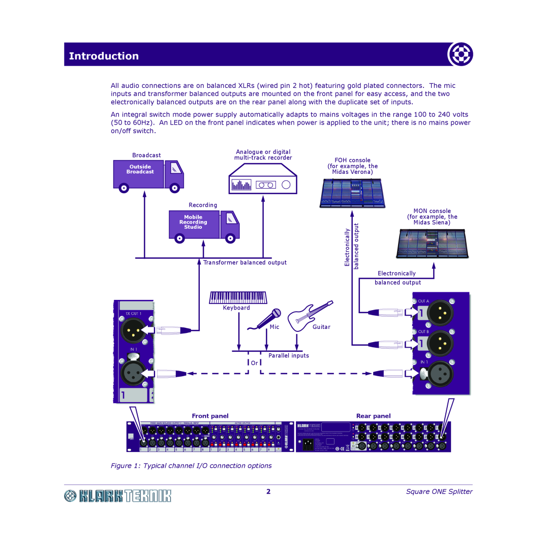 Klark Teknik DY11 7HJ Introduction, Typical channel I/O connection options, Square ONE Splitter, Front panel, Rear panel 
