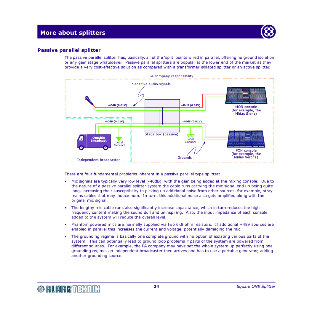 Klark Teknik DY11 7HJ manual More about splitters, Passive parallel splitter, Stage box passive 