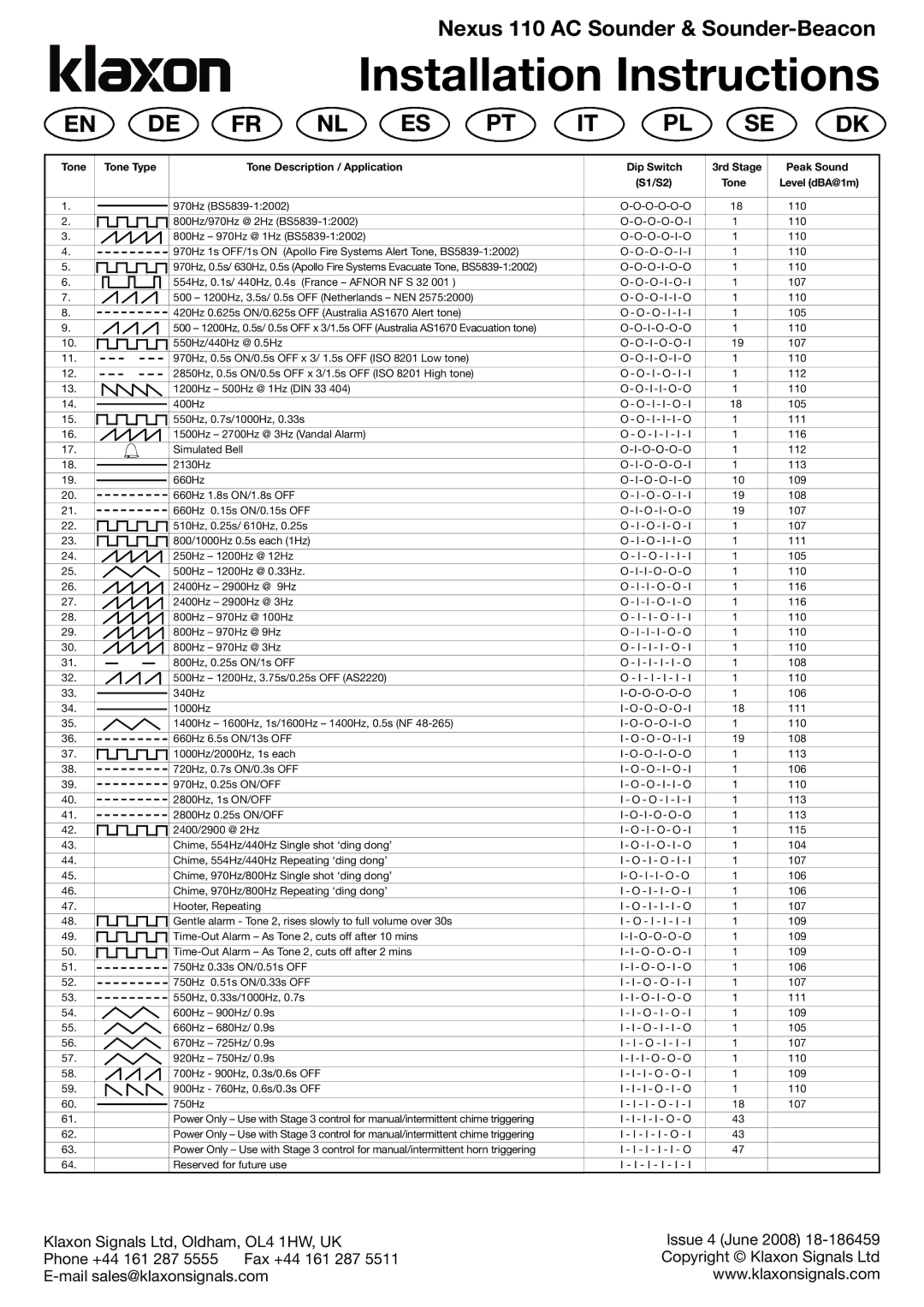 Klaxon 110 AC installation instructions Installation Instructions 