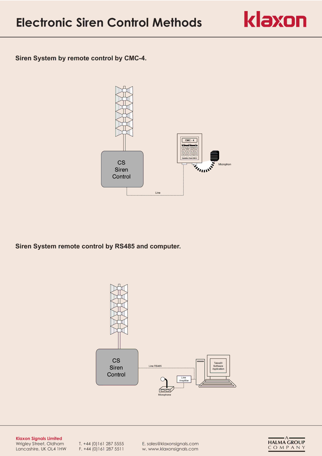 Klaxon CMC4 MMI, CMC500 MMI Siren System by remote control by CMC-4, Siren System remote control by RS485 and computer 