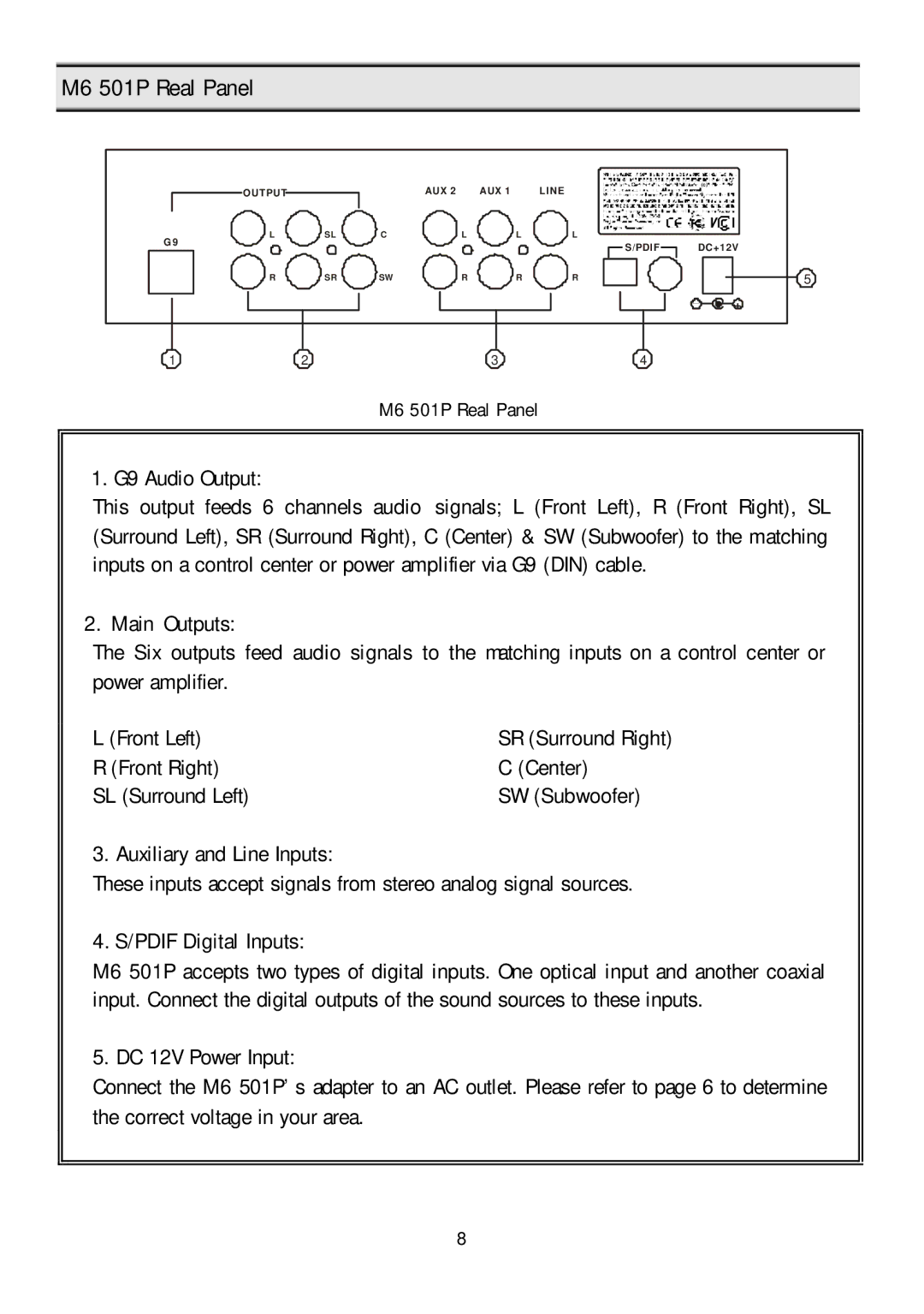 Klegg electronic manual M6 501P Real Panel 