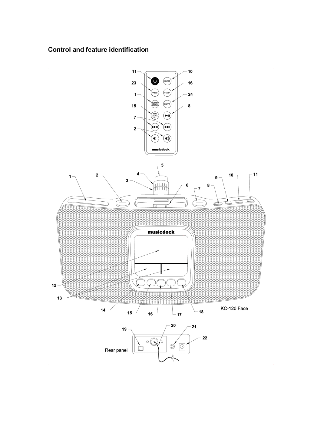 KLH KC-120ST owner manual Control and feature identification 