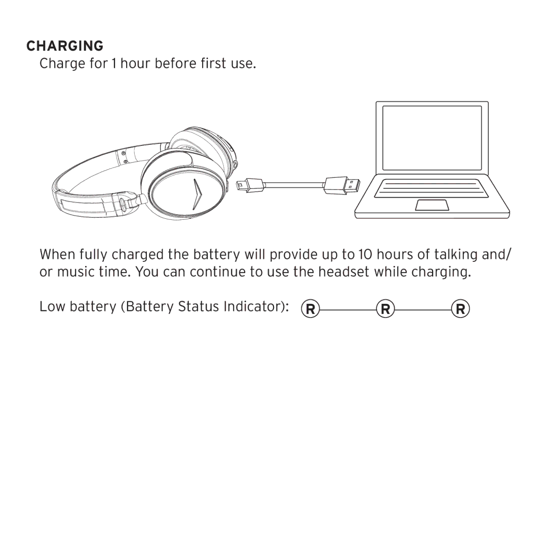 Klipsch 1012313 owner manual Charging, Low battery Battery Status Indicator R 