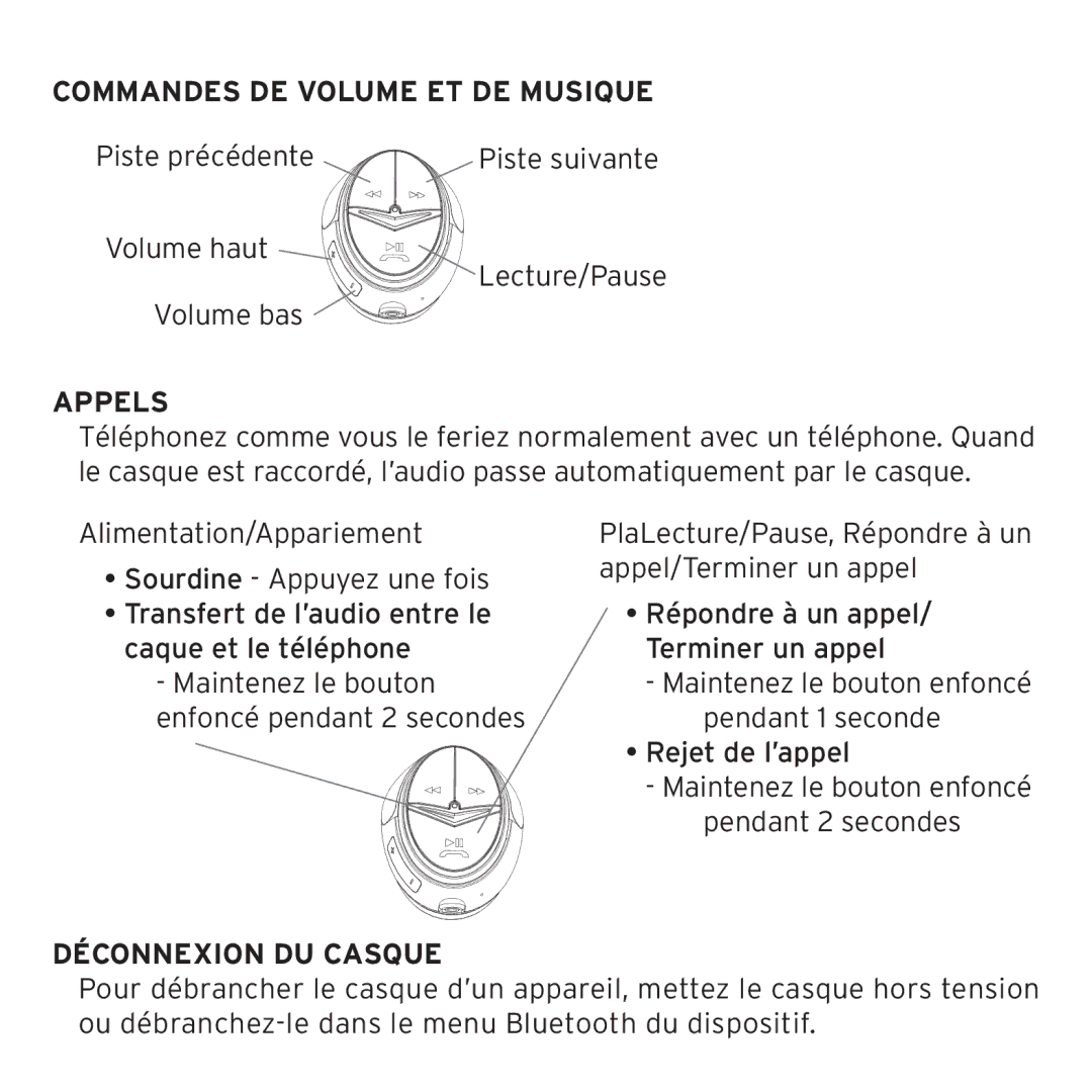 Klipsch 1012313 owner manual Commandes DE Volume ET DE Musique, Appels, Déconnexion DU Casque 