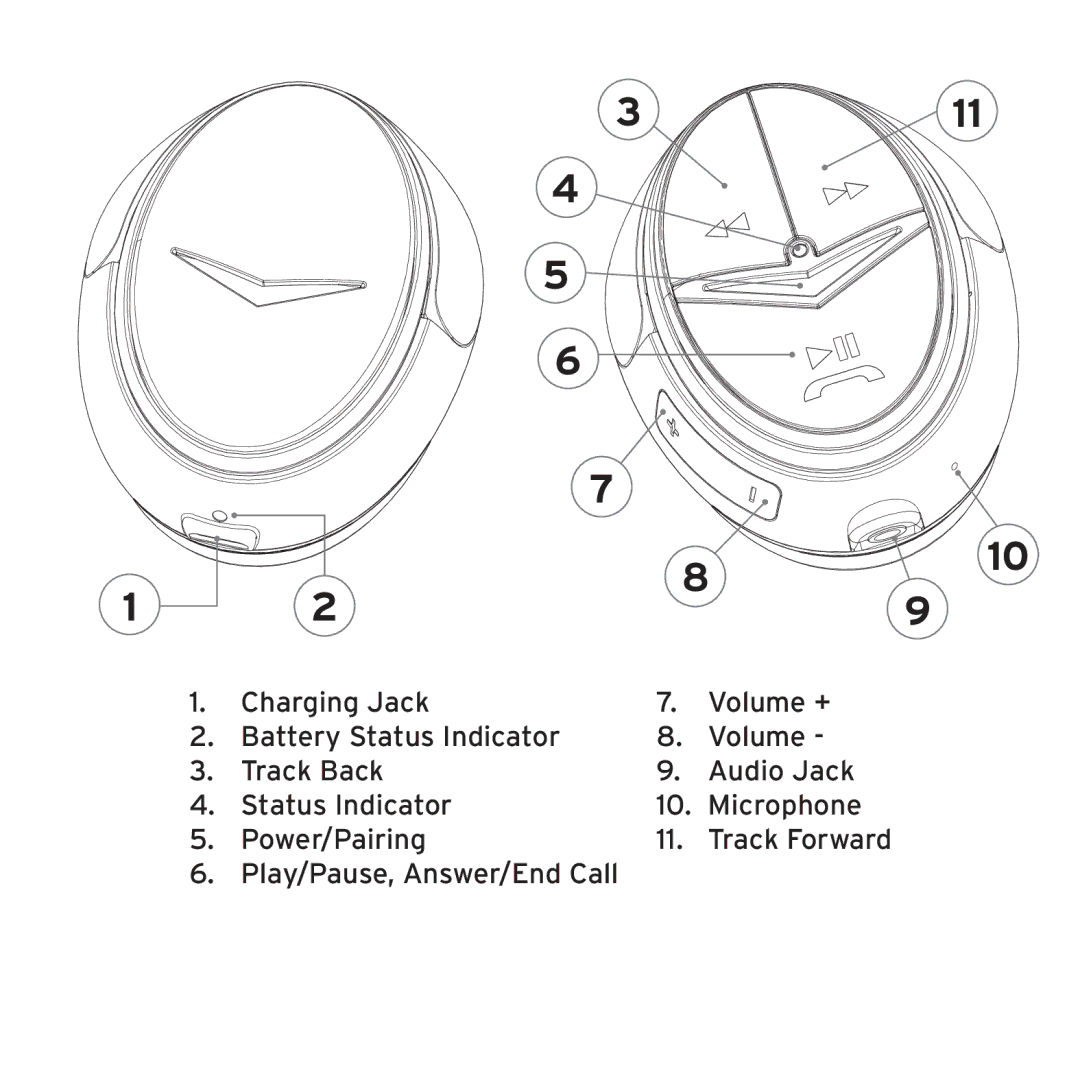 Klipsch 1012313 owner manual 