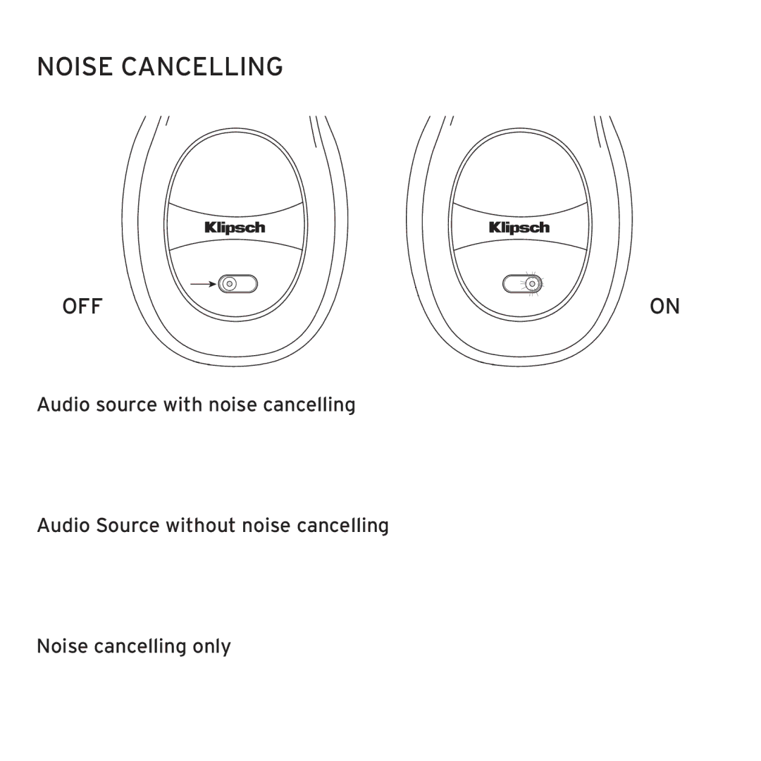 Klipsch 1013078 owner manual Noise Cancelling, Off 