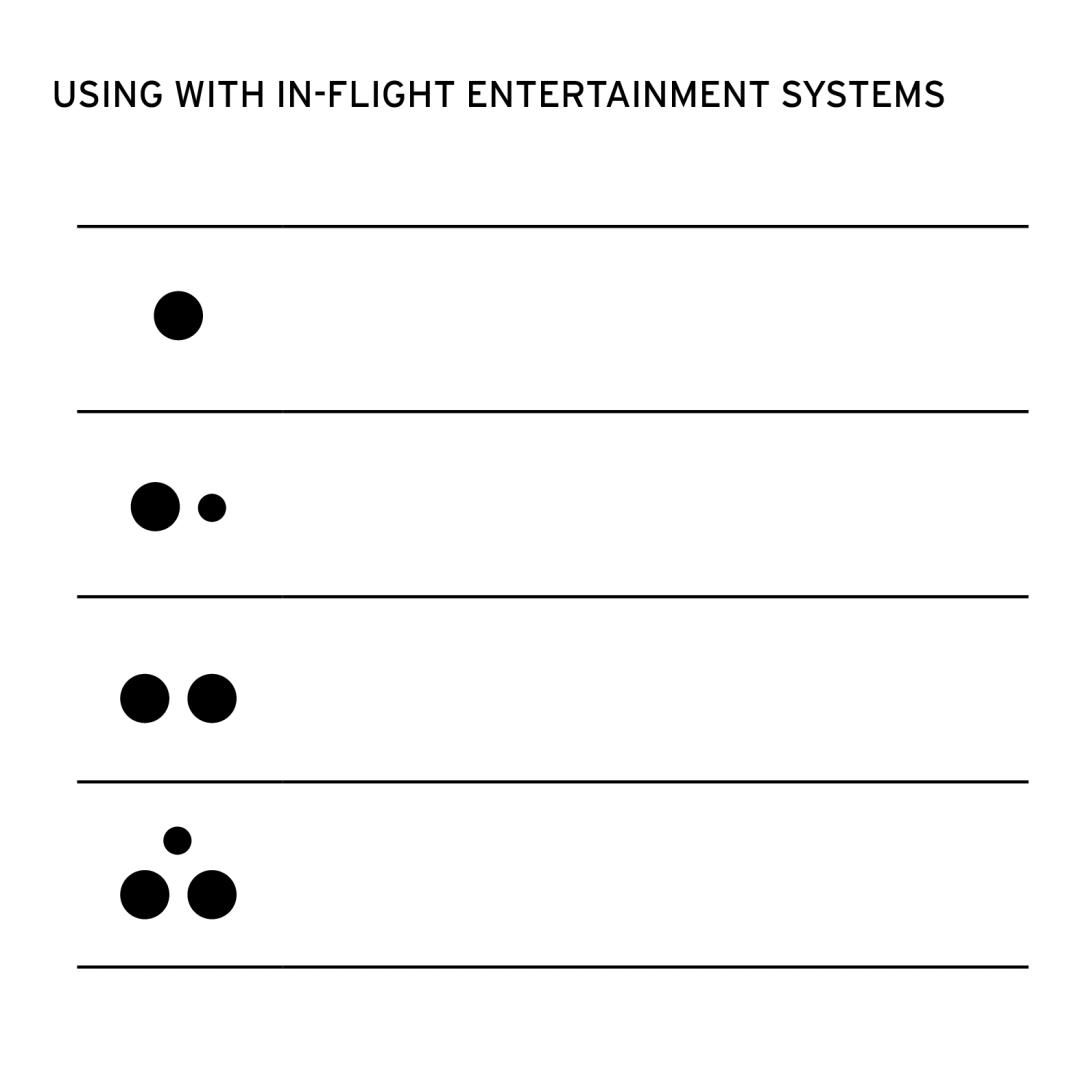 Klipsch 1013078 owner manual Using with IN-FLIGHT Entertainment Systems 