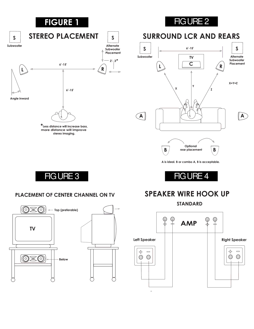 Klipsch 6-02 owner manual Stereo Placement 