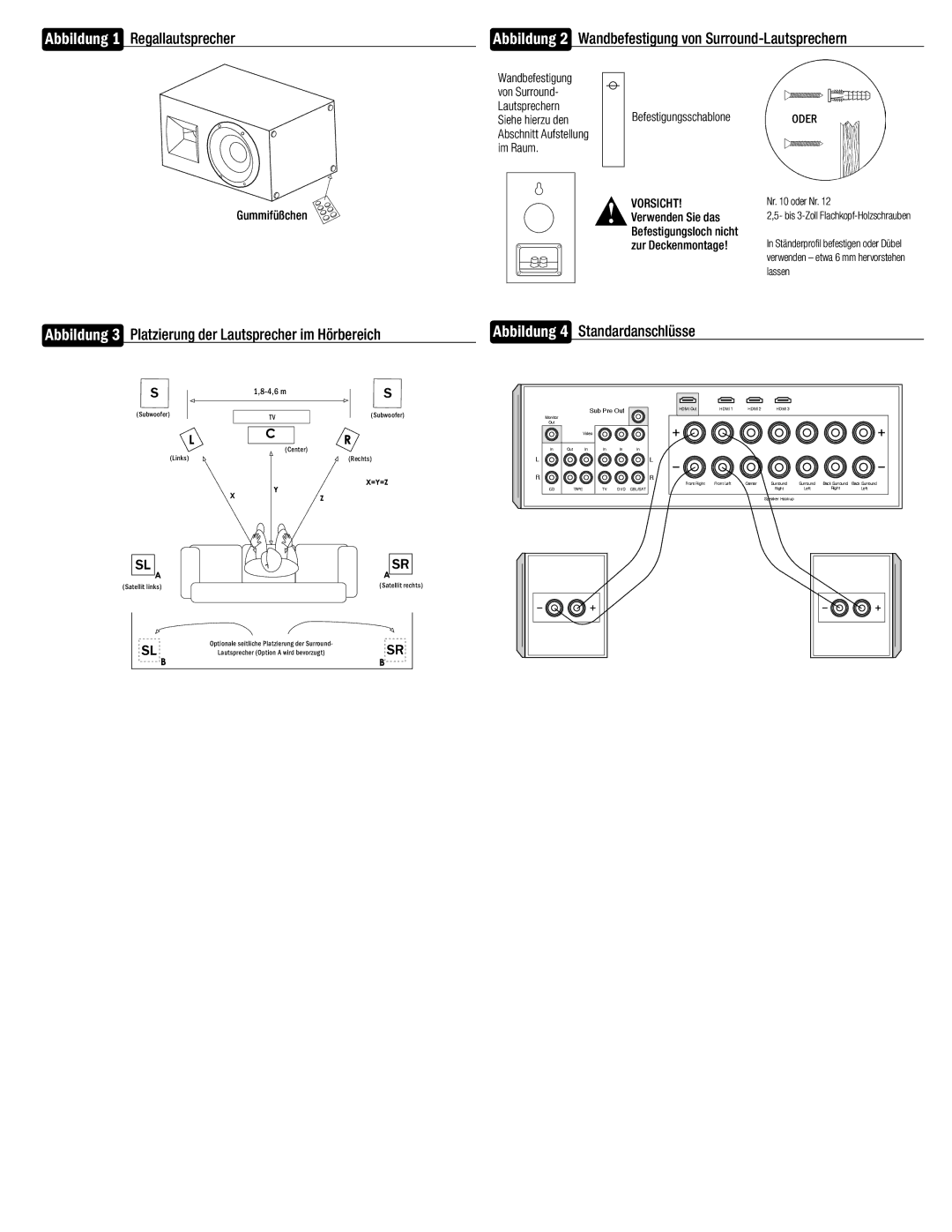 Klipsch B-10 owner manual Gummifüßchen, Befestigungsschablone 