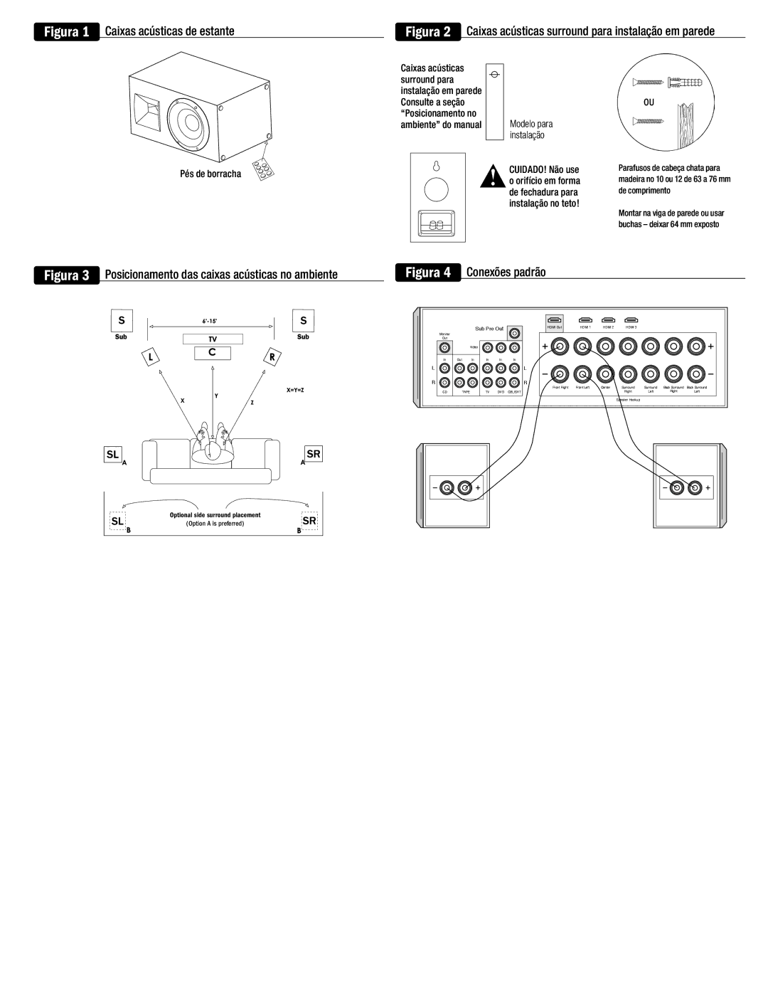 Klipsch B-10 owner manual Figura 1 Caixas acústicas de estante, Pés de borrach a 