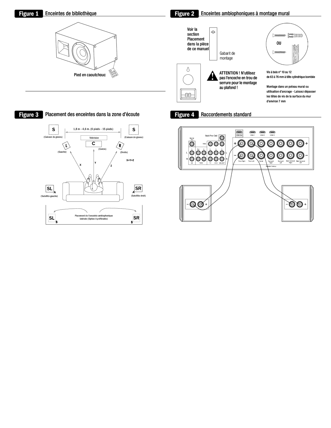 Klipsch B-10 owner manual Voir la section Placement dans la pièce de ce manuel, Pied en caoutcho uc 