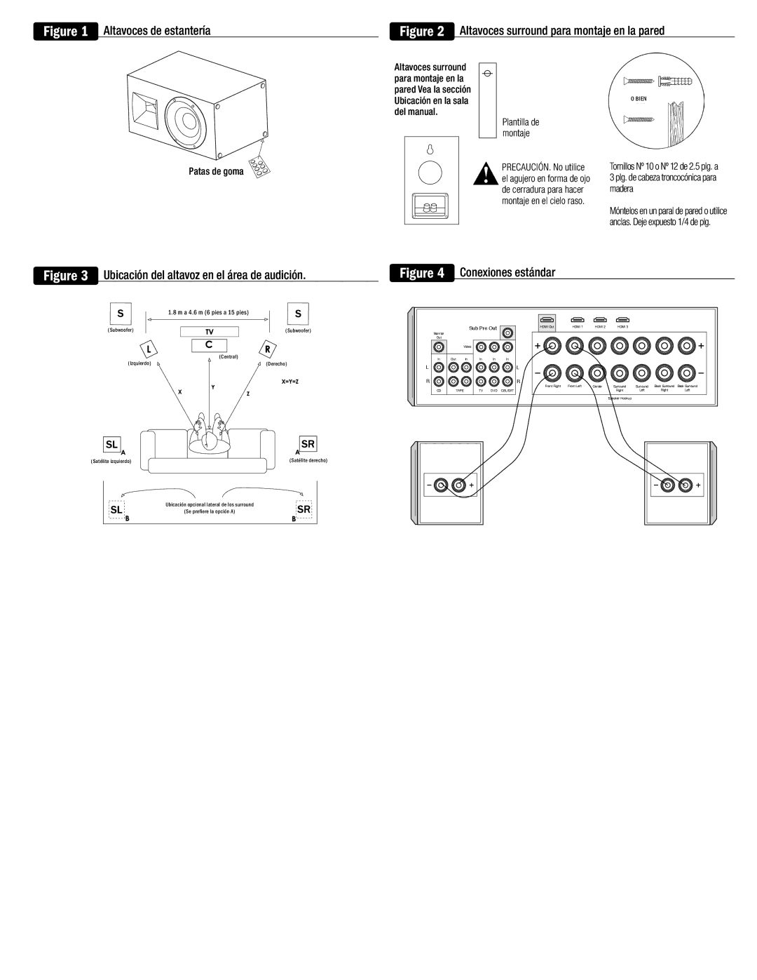 Klipsch B-10 owner manual Patas de goma, Ubicación del altavoz en el área de audición 