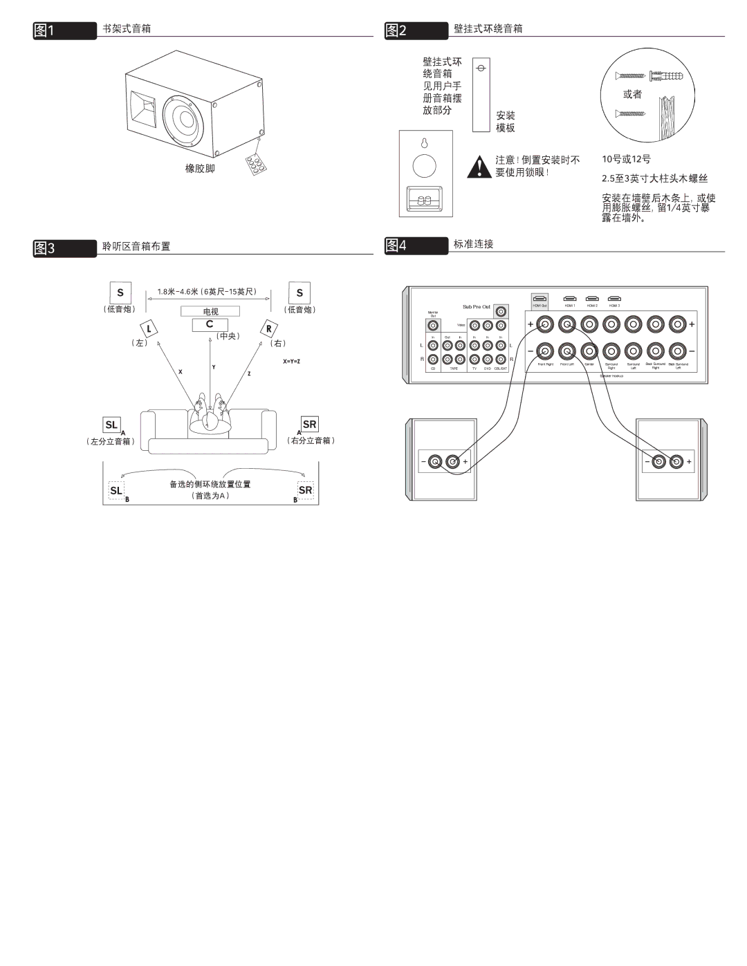 Klipsch B-10 owner manual 10号或12号, 标准连接 