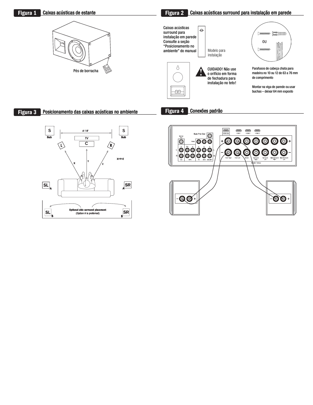 Klipsch B-10 owner manual Figura 1 Caixas acústicas de estante, Figura 4 Conexões padrão, Pés de borracha 