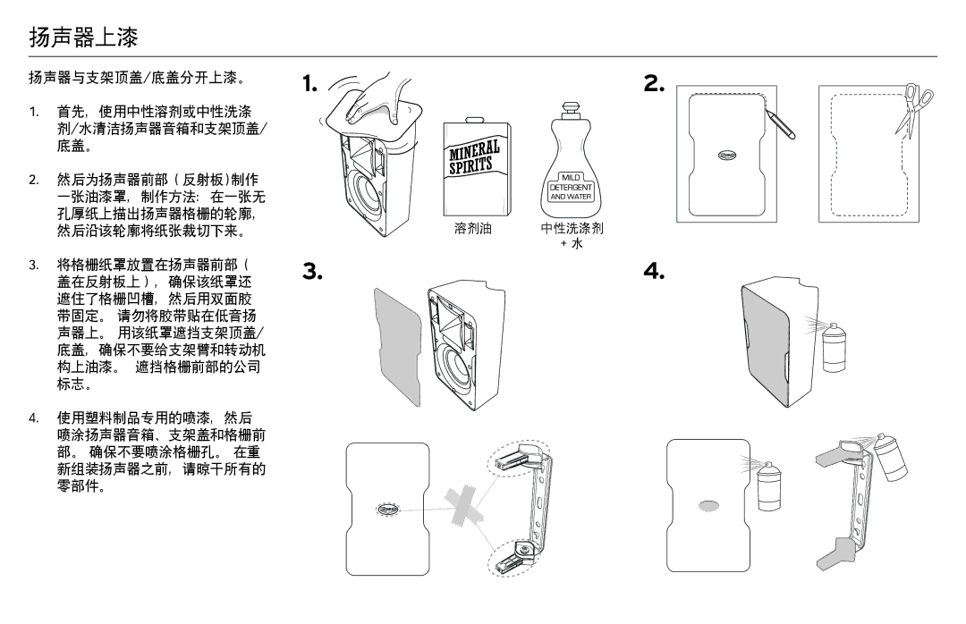 Klipsch CP-T owner manual 扬声器上漆 