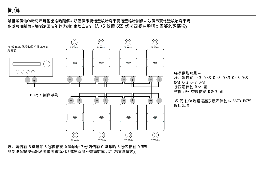 Klipsch CP-T owner manual 上述接线实例： 