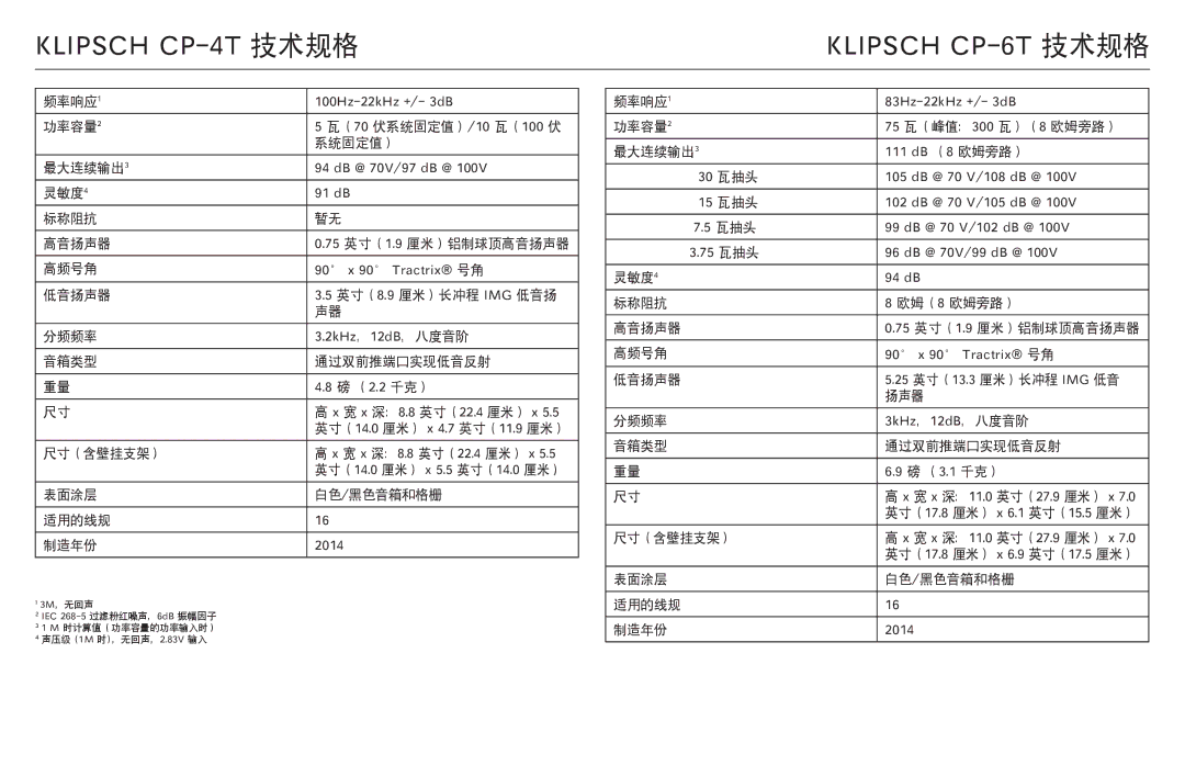 Klipsch CP-T owner manual Klipsch CP-4T 技术规格 