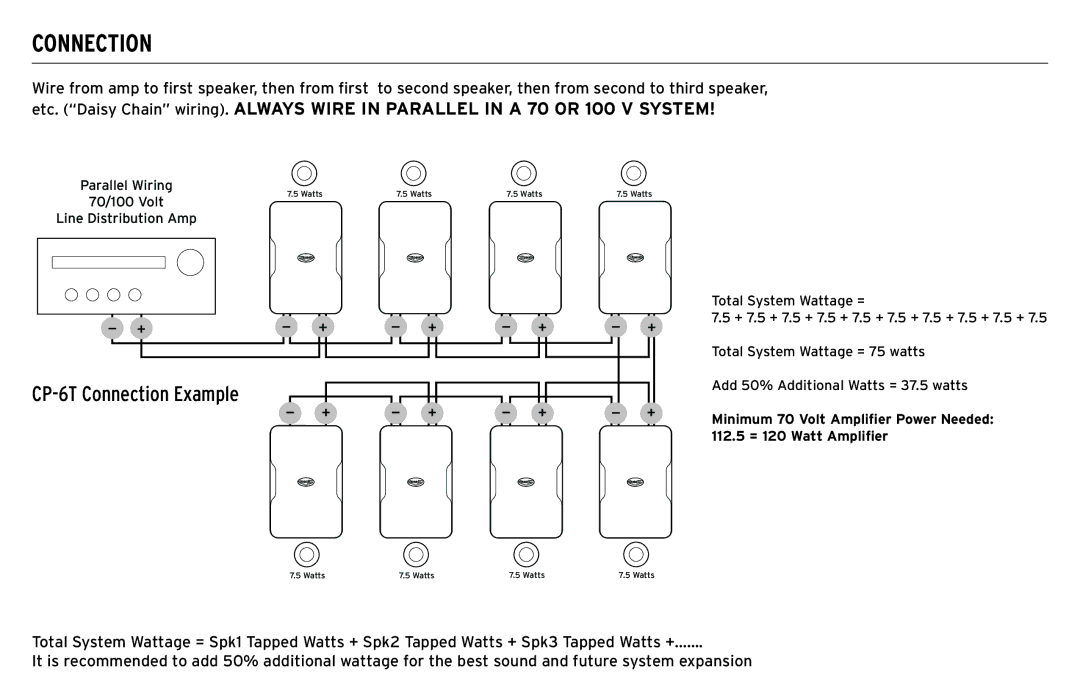 Klipsch CP-T owner manual CP-6T Connection Example 