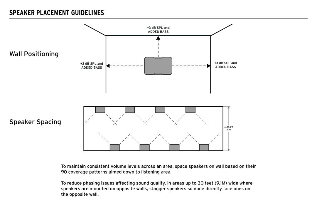 Klipsch CP-T owner manual Speaker Placement Guidelines, Wall Positioning, Speaker Spacing 