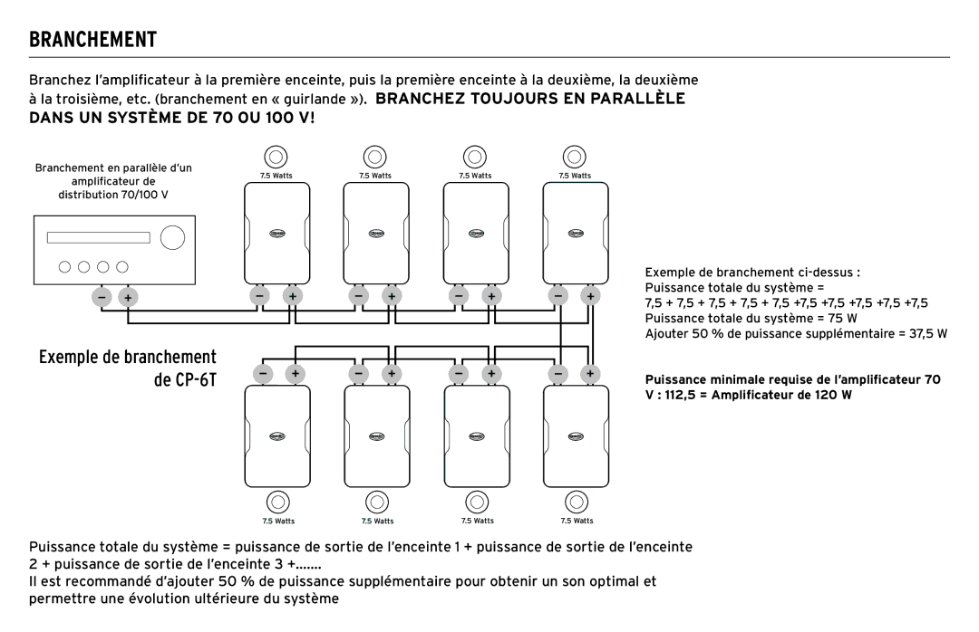 Klipsch CP-T owner manual Branchement, Dans UN Système DE 70 OU 100 