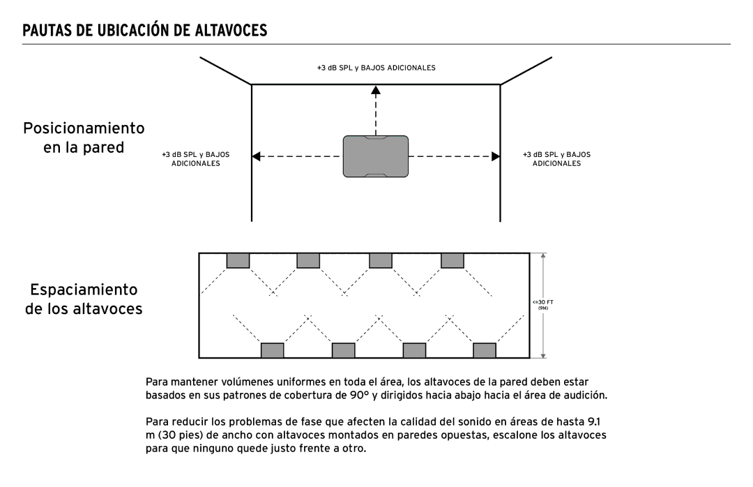 Klipsch CP-T owner manual Pautas DE Ubicación DE Altavoces, Posicionamiento, Espaciamiento de los altavoces 