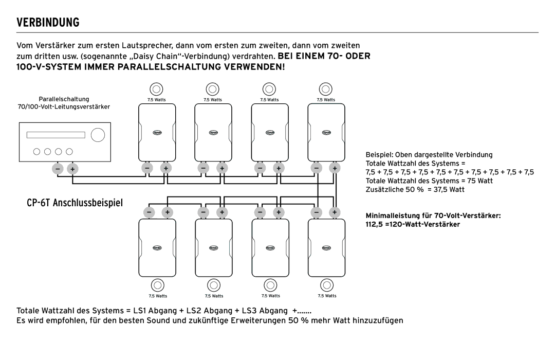 Klipsch CP-T owner manual Verbindung, CP-6T Anschlussbeispiel 