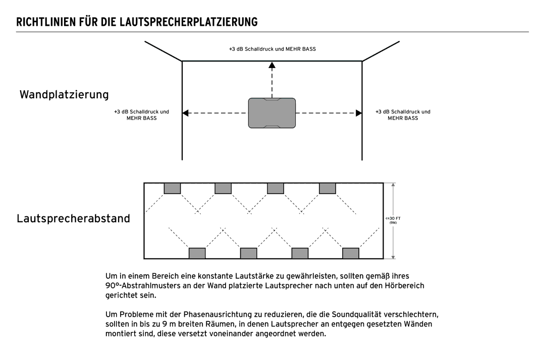 Klipsch CP-T owner manual Richtlinien FÜR DIE Lautsprecherplatzierung, Wandplatzierung, Lautsprecherabstand 